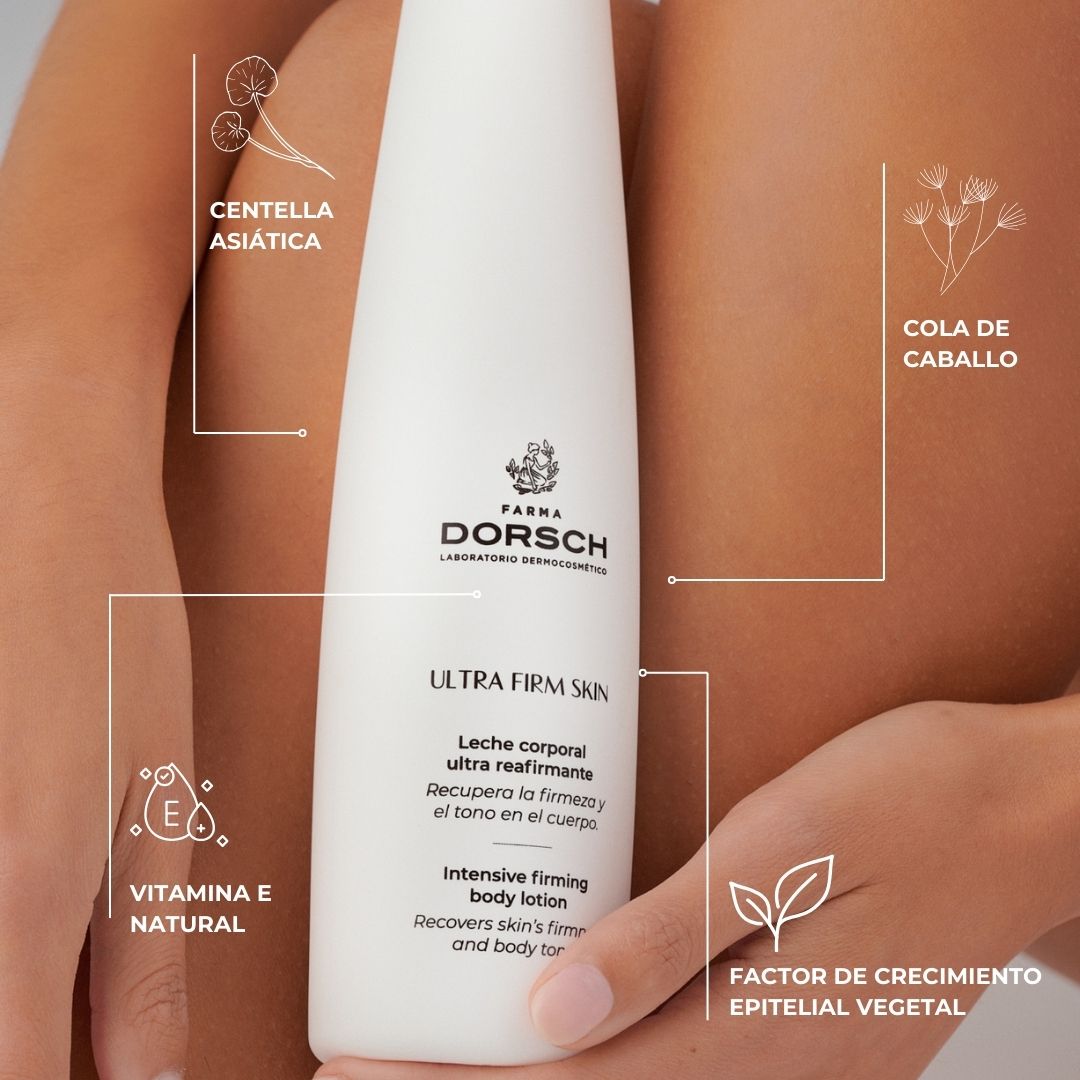 Reafirma tu piel en solo 28 días con ULTRA FIRM SKIN