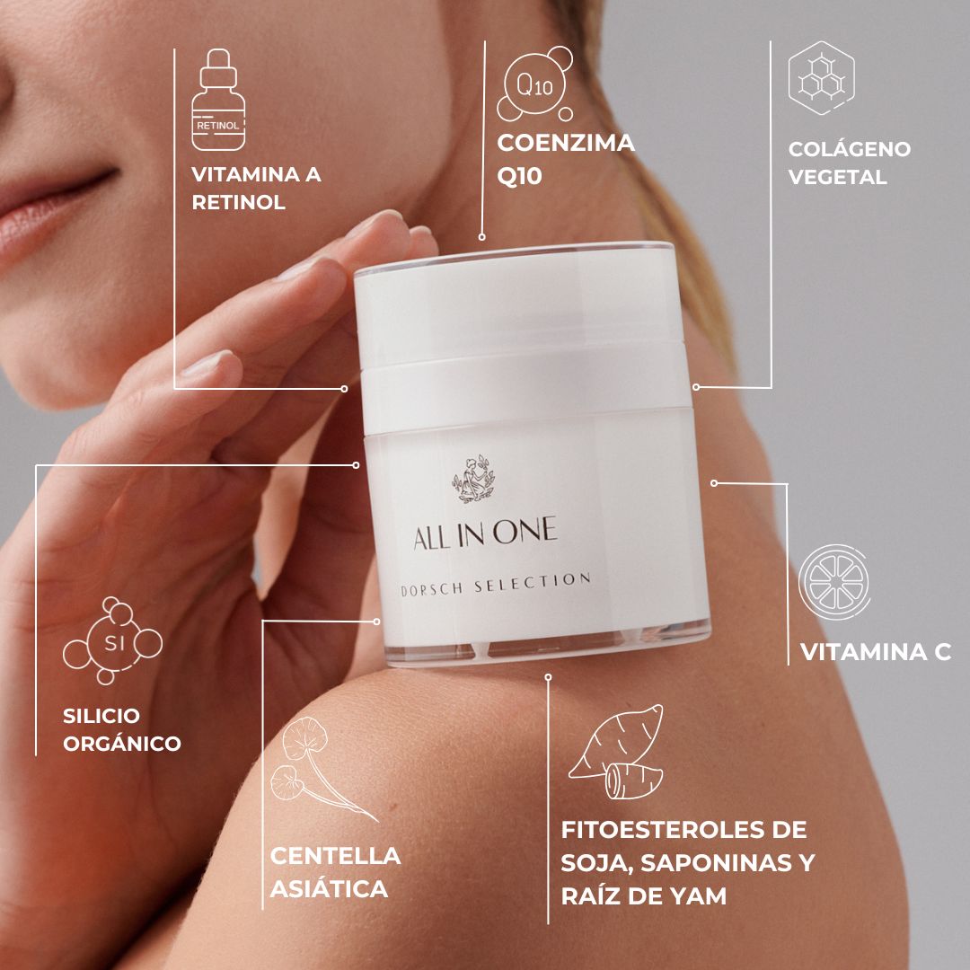 Mujer mostrando el tratamiento facial All In One de FARMA DORSCH, con activos como vitamina A (retinol), coenzima Q10, colágeno vegetal, vitamina C, silicio orgánico, centella asiática y fitoesteroles de soja, saponinas y raíz de yam. Fórmula antiedad todo en uno para el cuidado completo de la piel.