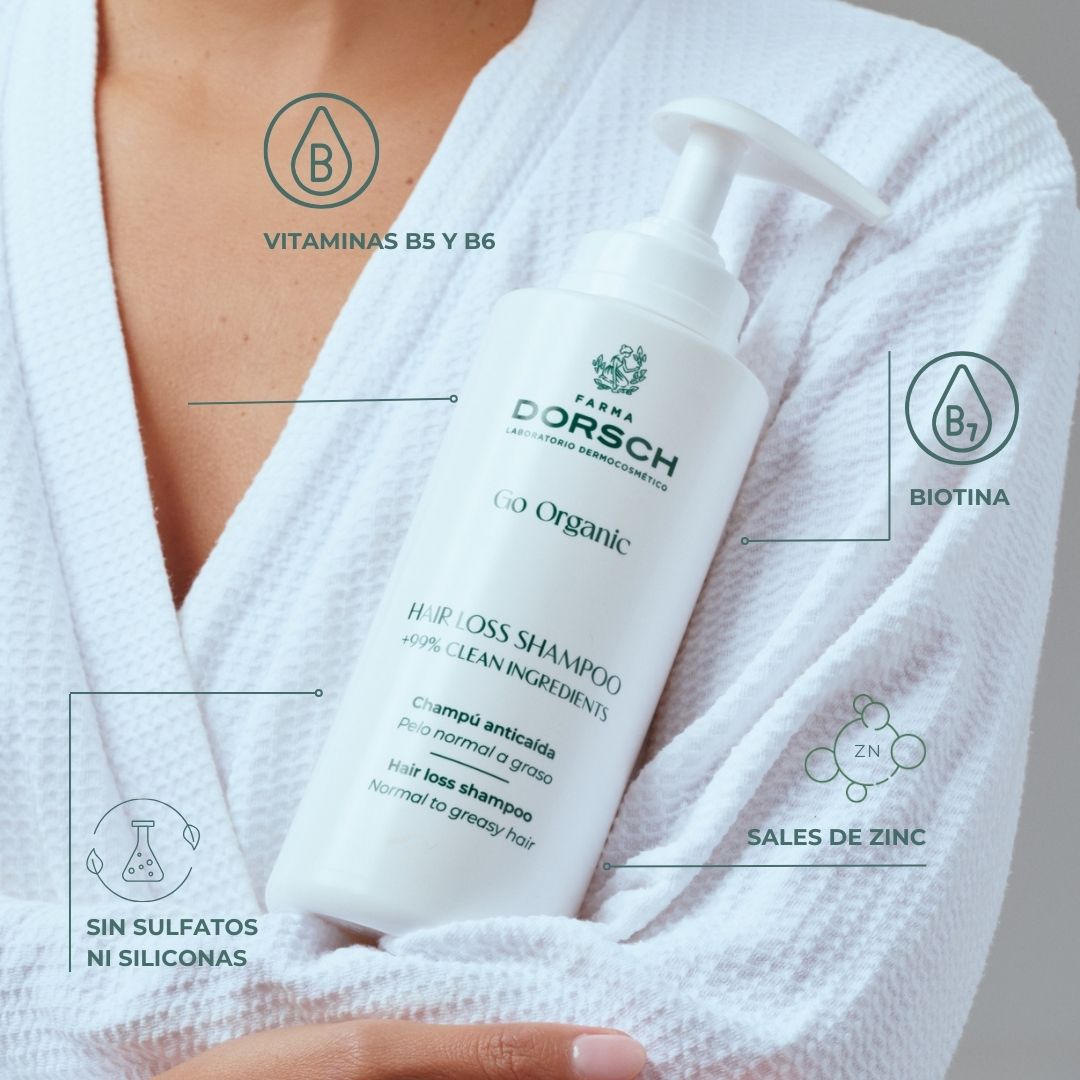 HAIR LOSS SHAMPOO (NORMAL TO GREASY)