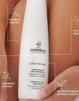 Imagen del envase de la leche corporal ULTRA FIRM SKIN de FARMA DORSCH sobre la piel, destacando sus ingredientes reafirmantes: centella asiática, cola de caballo, vitamina E natural y factor de crecimiento epitelial vegetal. Tratamiento que recupera la firmeza y el tono del cuerpo.