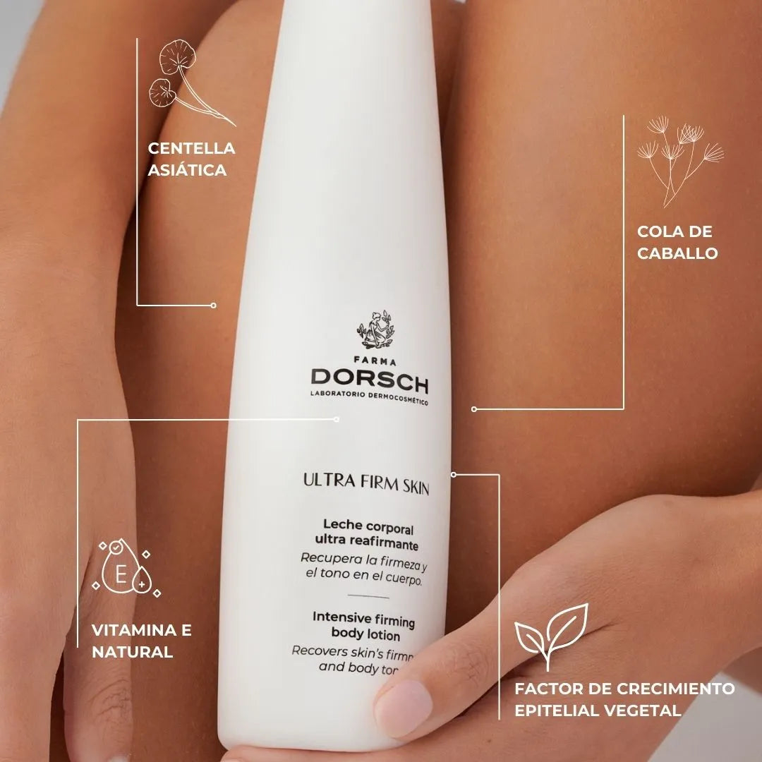 Reafirma tu piel en solo 28 días con ULTRA FIRM SKIN