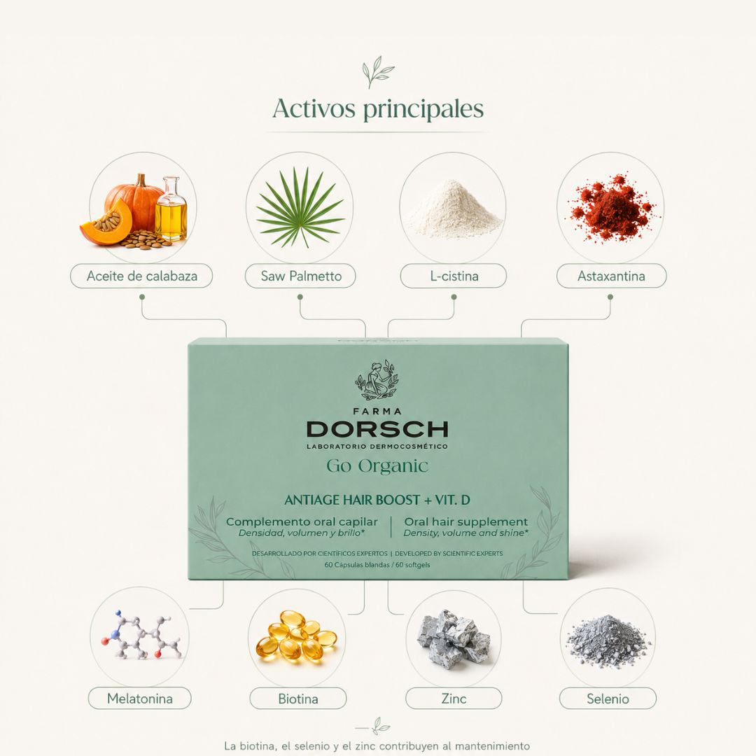 Ingredientes de ANTIAGE HAIR BOOST + VIT D de FARMA DORSCH para fortalecer el cabello y cuidar el cuero cabelludo.