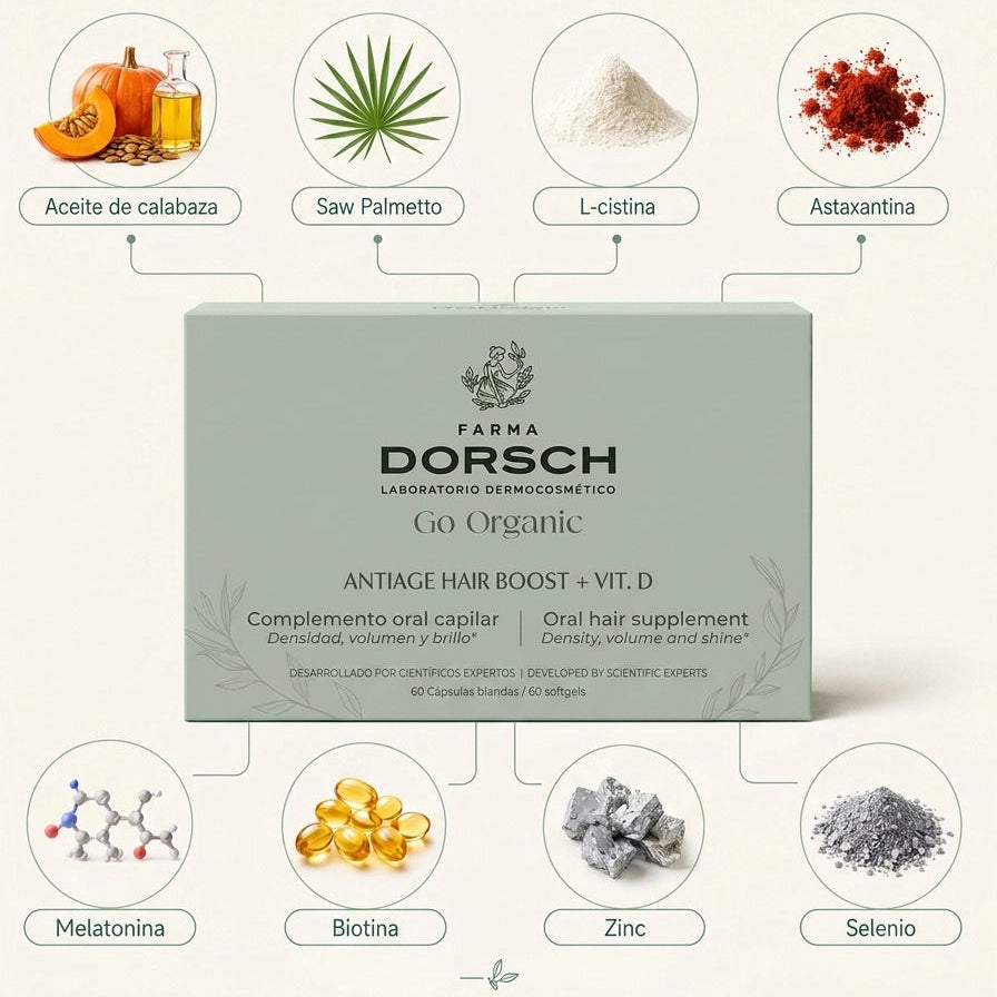 Ingredientes de ANTIAGE HAIR BOOST + VIT D de FARMA DORSCH para fortalecer el cabello y cuidar el cuero cabelludo.