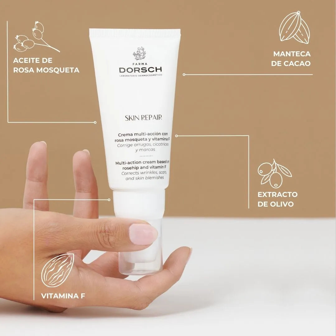 Ingredientes principales de la crema Skin Repair de Farma Dorsch: aceite de rosa mosqueta, manteca de cacao, vitamina F y extracto de olivo, mostrados junto al envase del producto.