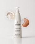 SENSITIVE LOTION de FARMA DORSCH dentro de una rutina corporal para hidratar, calmar y proteger la piel sensible.